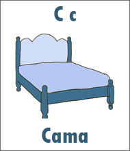 Letter C Flashcard to help learn the Spanish Alphabet