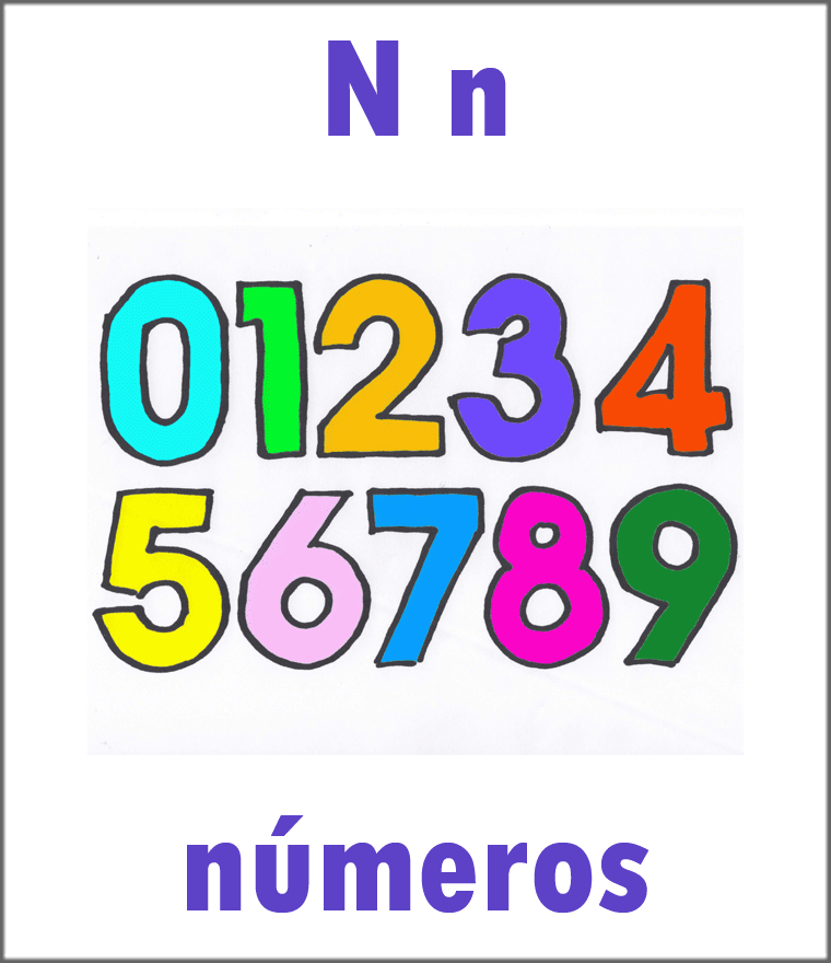 Letter N Spanish Alphabet Flashcard - Copyright Sarah Johnstone 2013