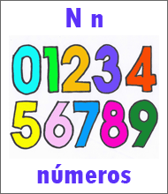 Letter N Flashcard - Spanish Alphabet
