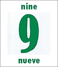 Number 9 Flashcard - Spanish Numbers