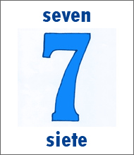 Number 7 Flashcard - Spanish Numbers