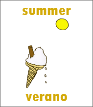 Summer Season Weather Flashcard - Spanish Weather