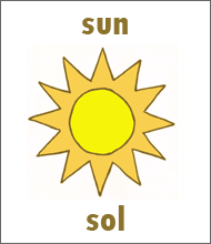 Sun Weather Flashcard - Spanish Weather
