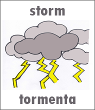 Stormy Weather Flashcard - Spanish Weather